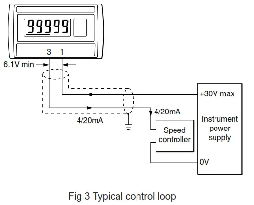 BEKA BA627E SS Rugged General Purpose Panel Mounting Set Point Station - Fig3