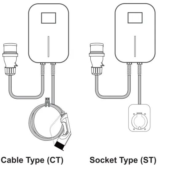 EM2GO EM011AC1B EV Charging Station