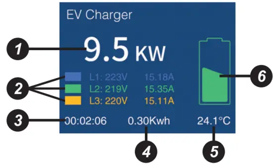EM2GO EM011AC1B EV Charging Station - fig8