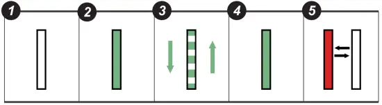 EM2GO EM011AC1B EV Charging Station - fig9