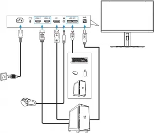 GIGABYTE Gaming Monitor Connection 1
