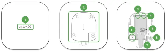 AJAX Hub Intelligent Security Control Panel - Sockets