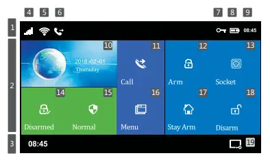 G107 Burglar Alarm System User Manual - Navigating Menus