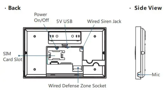 G107 Burglar Alarm System User Manual - Side View
