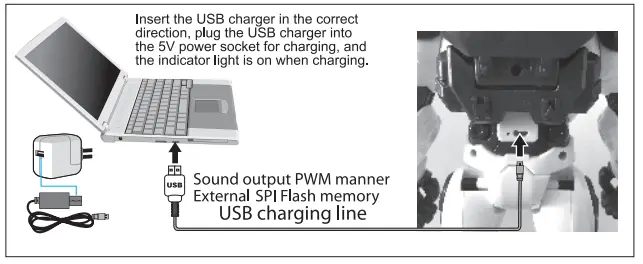 GILIVER Multi-Functional Robot MaDe Zigybot Policeman-fig3