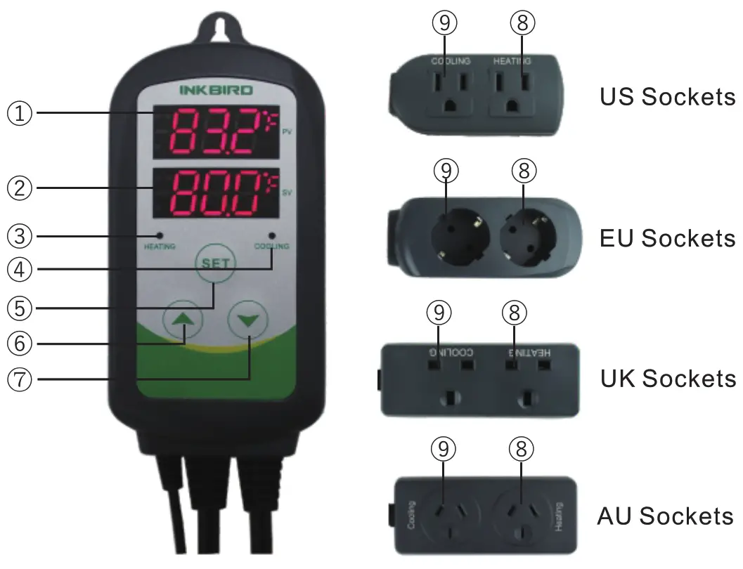 INKBIRD Plug Play Temperature Controller- 05