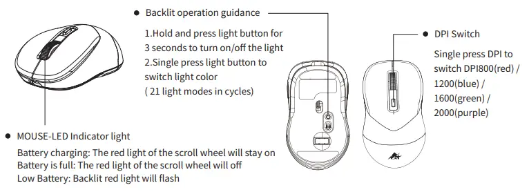 POWZAN-Backlit-Wireless-Keyboard-and-Mouse-Combo-4