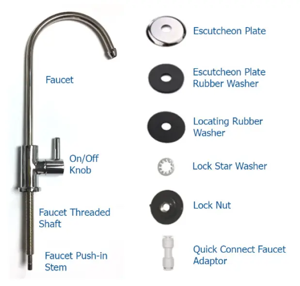 FAUCET PARTS