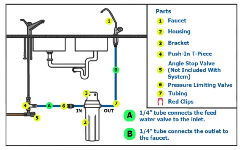 INSTALLATION DIAGRAM