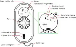 HOBOT Glass Cleaning Robot - Getting to know the device - 1