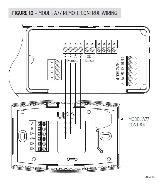 MODEL A77 REMOTE CONTROL WIRING