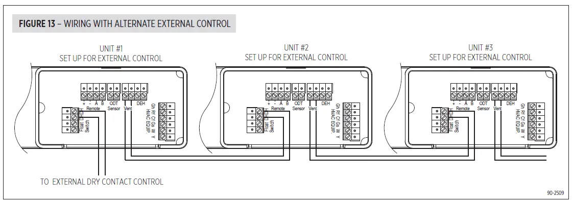 WIRING WITH ALTERNATE EXTERNAL CONTROL