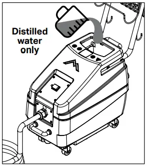 MYTEE 1600 Focus Vapor Steamer User Manual - Filling the Water Tank