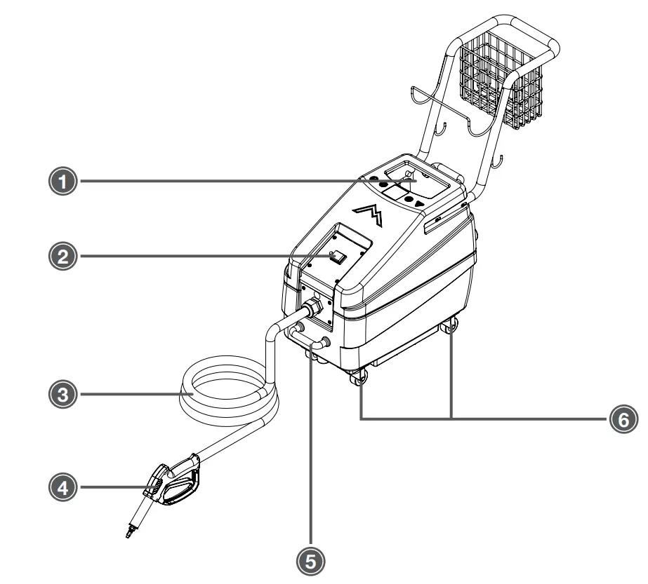 MYTEE 1600 Focus Vapor Steamer User Manual - Focus Front View