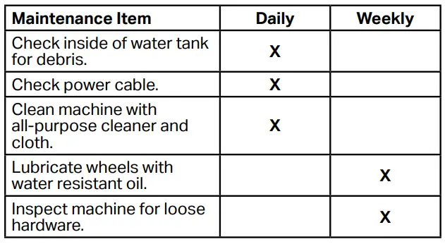 MYTEE 1600 Focus Vapor Steamer User Manual - Machine Maintenance