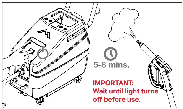 MYTEE 1600 Focus Vapor Steamer User Manual - Operating the Focus™