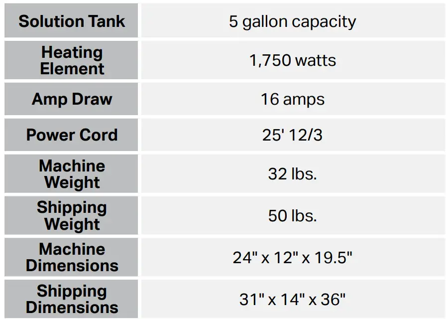 MYTEE 1600 Focus Vapor Steamer User Manual - Technical Specifications