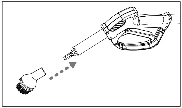 MYTEE 1600 Focus Vapor Steamer User Manual - Using Attachments