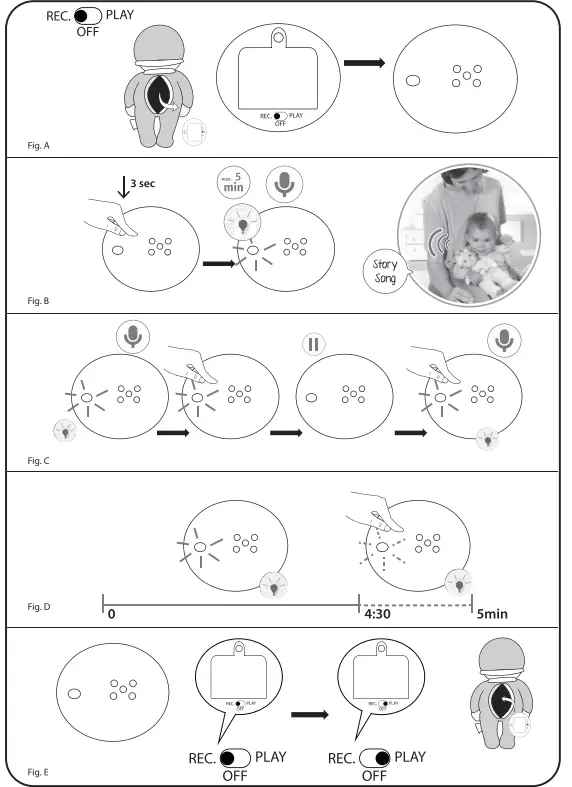 Baby-Annabell-706442-Sweetie-for-Babies-FIG-2