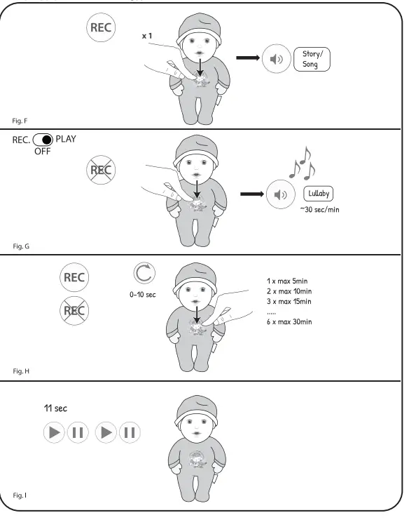 Baby-Annabell-706442-Sweetie-for-Babies-FIG-2