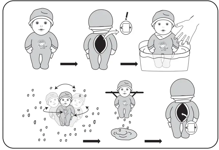 Baby-Annabell-706442-Sweetie-for-Babies-FIG-4