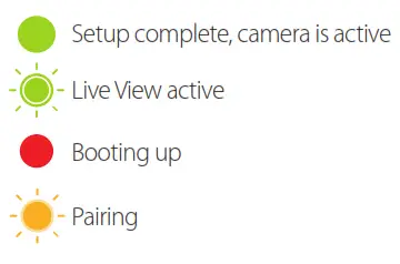 dlink Full HD Outdoor Wi-Fi Camera- 25