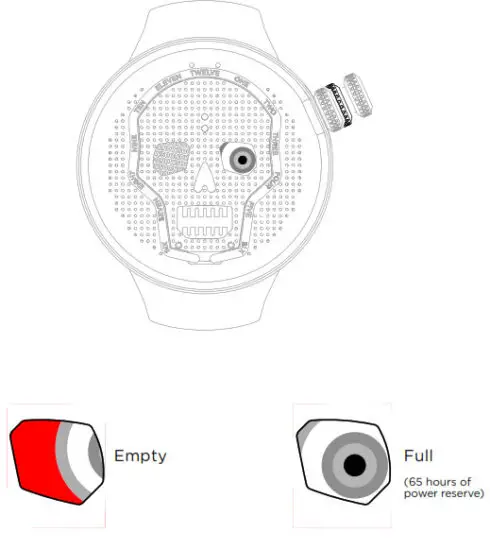 HYT SooNow SNW-210x297 Watch - Power Reserve
