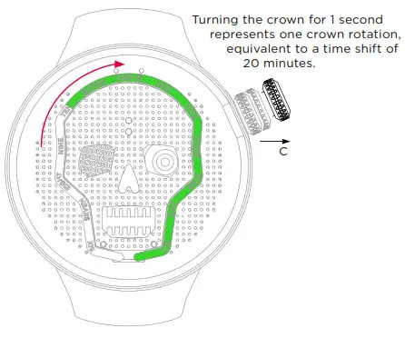 HYT SooNow SNW-210x297 Watch - time