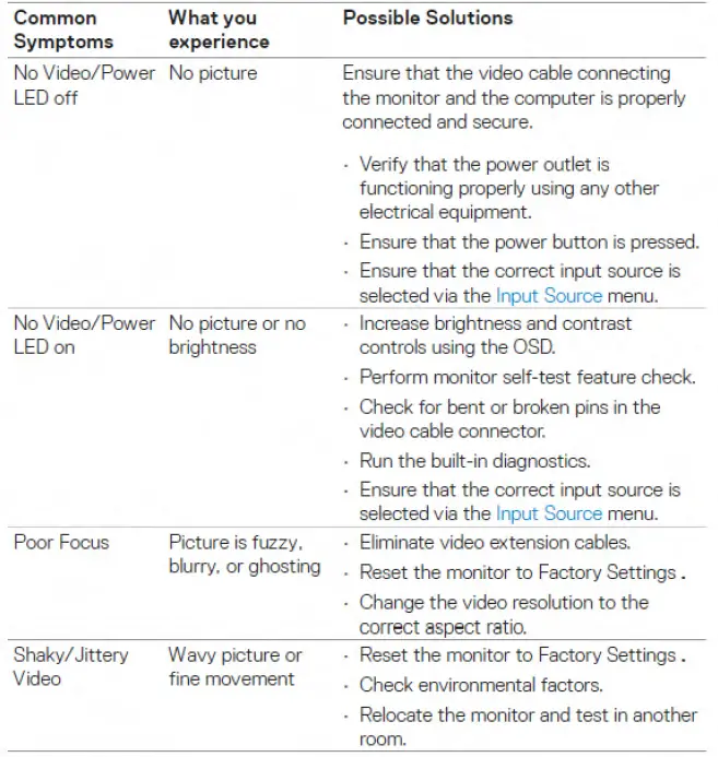 DELL P2423DE 24 Inch Hub Monitor-34