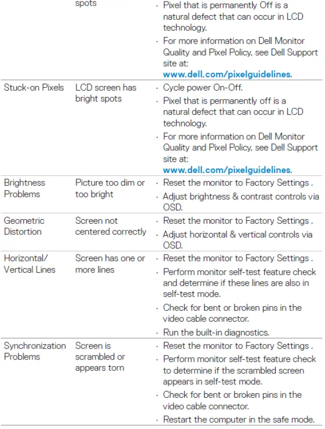 DELL P2423DE 24 Inch Hub Monitor-35