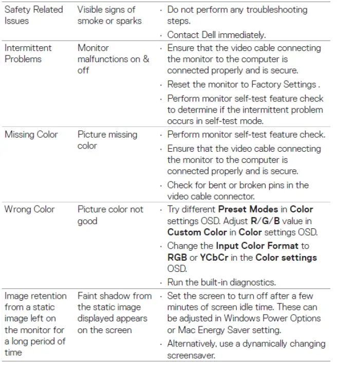 DELL P2423DE 24 Inch Hub Monitor-36
