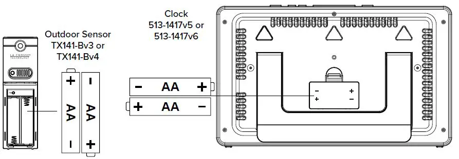 LA CROSSE TECHNOLOGY 513-1417V6 Atomic Digital Wall Clock-FIG1