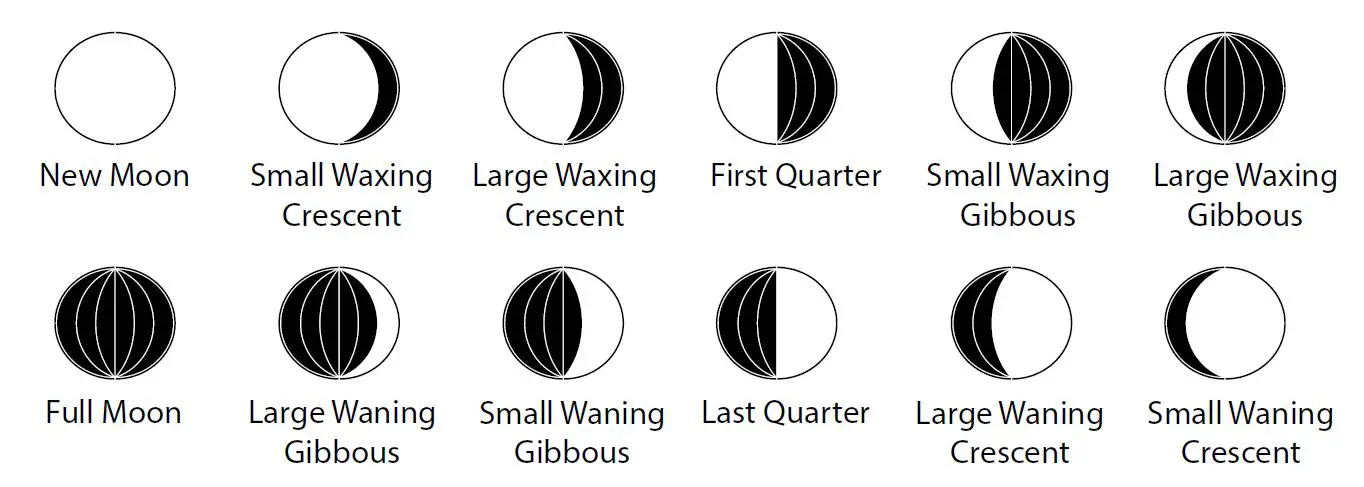 LA CROSSE TECHNOLOGY 513-1417V6 Atomic Digital Wall Clock-FIG3