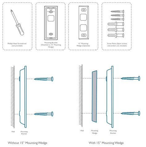 MOUNTING THE BRACKET