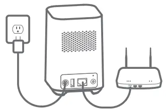 CONNECTING THE HOMEBASE