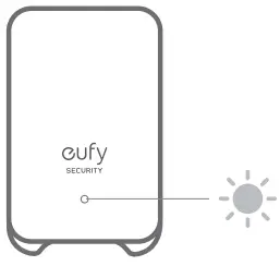 CONNECTING THE HOMEBASE