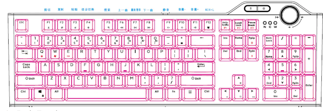 Shenzhen Sqt Electronics SK 058TM Wired Keyboard