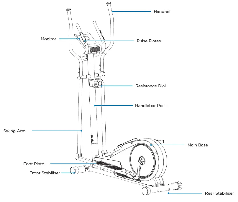 JLL-Fitness-CT300-Elliptical-Cross-Trainer-fig4