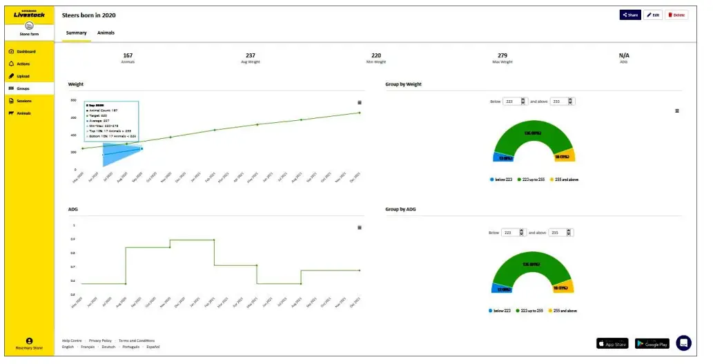 Tru-Test XRP2i Pane- Reader-and-Antenna-fig-12