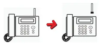 SLEUTH PRO 10G Cell Phone and GPS Bug Detector - Telephone tapping detection and prevention 2