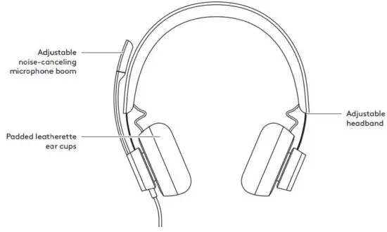 FIG 1 KNOW YOUR PRODUCT.JPG