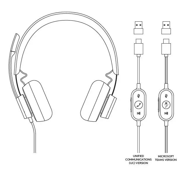 Logitech Zone Wired Noise Cancelling Usb Headset User Guide