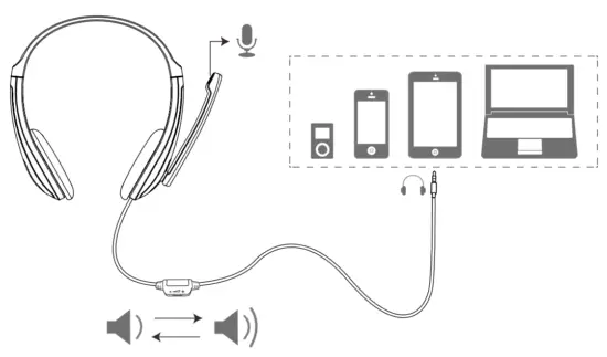 CANYON-HSC-1-Stereo-Headset-Connection
