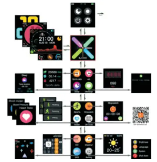 Colmi p9 SMARTWATCH for less - Figure 3