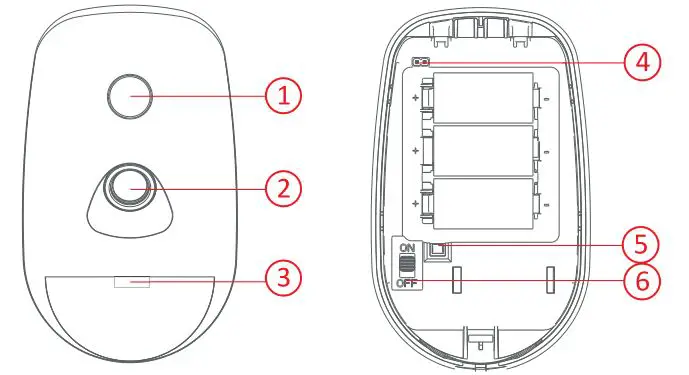 HIKVISION DS-PDPC12P-EG2-WB Wireless PIR-Camera Detector - Appearance