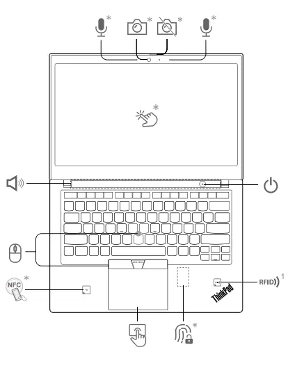 Lenovo-T14-Gen-2-Portable-Laptop-3