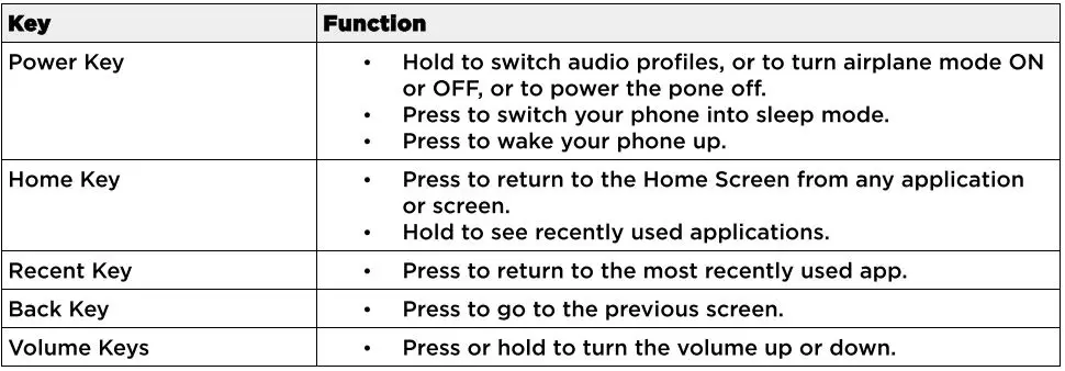 kogan Agora 8 Plus User Manual - Key Overview