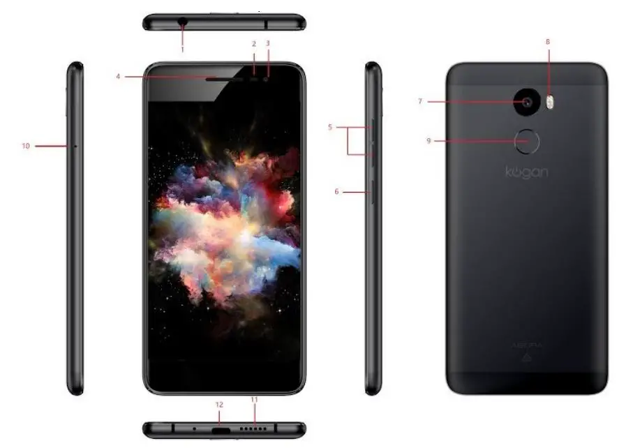 kogan Agora 8 Plus User Manual - Phone Layout