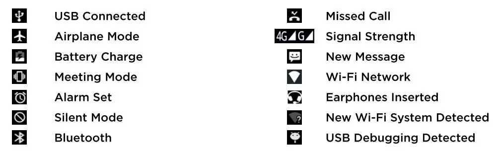 kogan Agora 8 Plus User Manual - Status and Notification icons