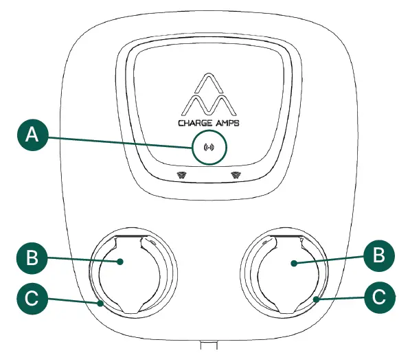CHARGE AMPS CHA0002 Aura Dual Wall Box FIG 1